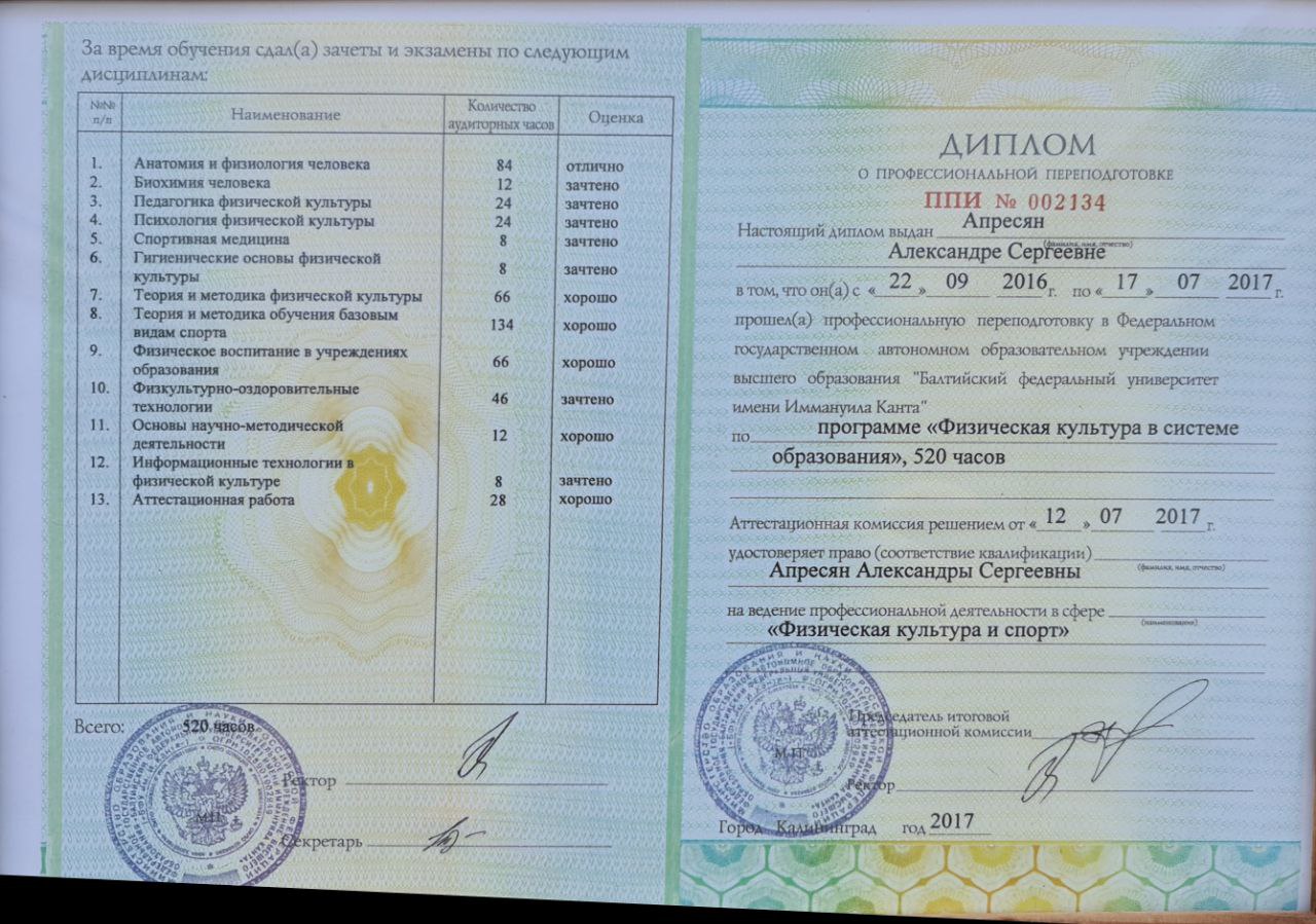 Сертификат 4